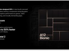 Benchmark scores reveal A12 as a true monster