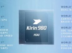 A12 is slower than Kirin 980, Huawei claims
