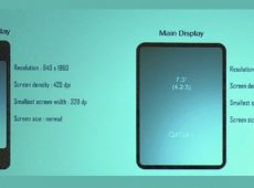 Samsung’s foldable phone to come in March