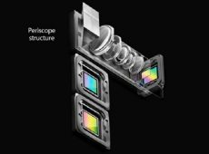 Xiaomi patent reveals new periscope camera